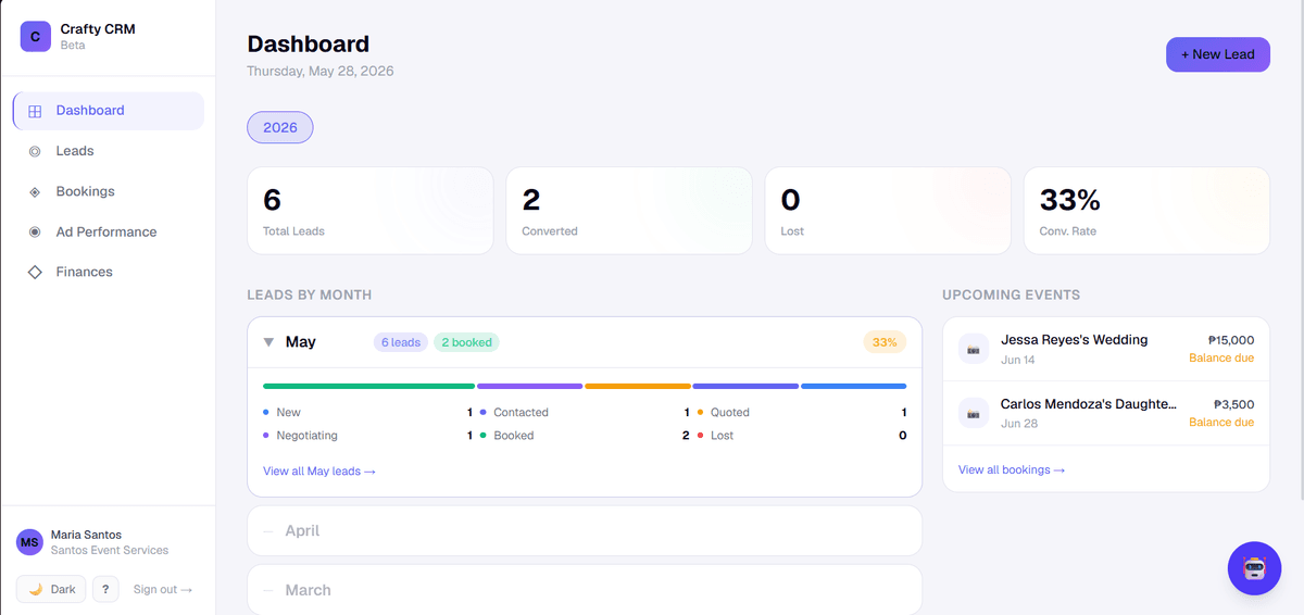 Crafty CRM dashboard